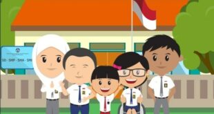 Pendidikan membentuk karakter dan nilai sosial melalui pengajaran dan pengalaman sosial di sekolah.